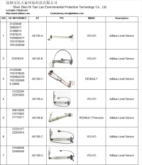 OE Number 20812622 21073824 7420812622 7421073824 7421244989 6.33951  Adblue Level Sensor For RENAULT